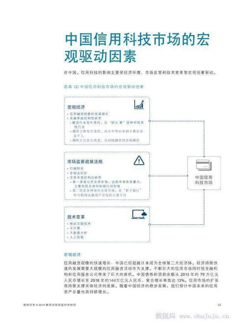 科技賦能，信用重塑 奧緯咨詢與中證信用報告揭示中國信用科技市場新格局